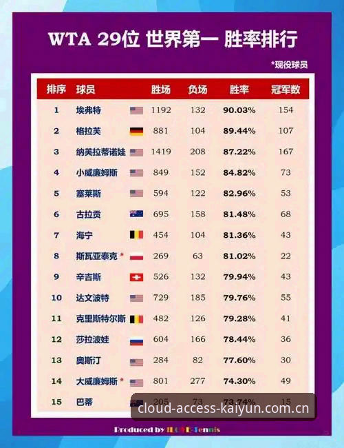 法网新后vs黑马逆袭：2026赛季哪个版本更值得关注？